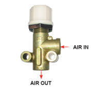 Pressure Protection Valve